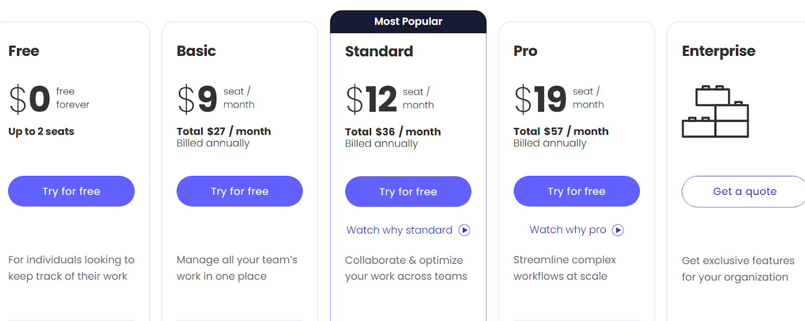 Monday.com pricing